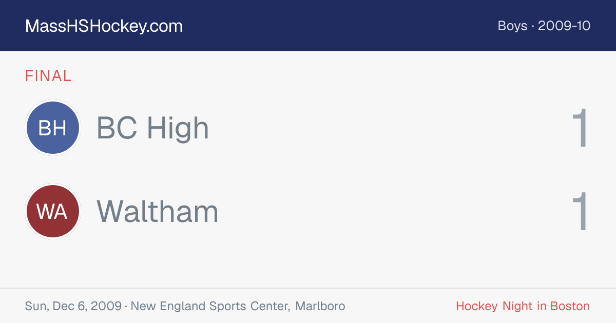 BC High at Waltham score card