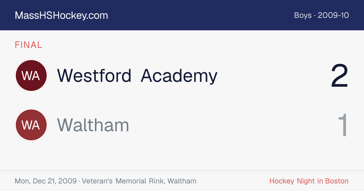 Westford Academy at Waltham score card