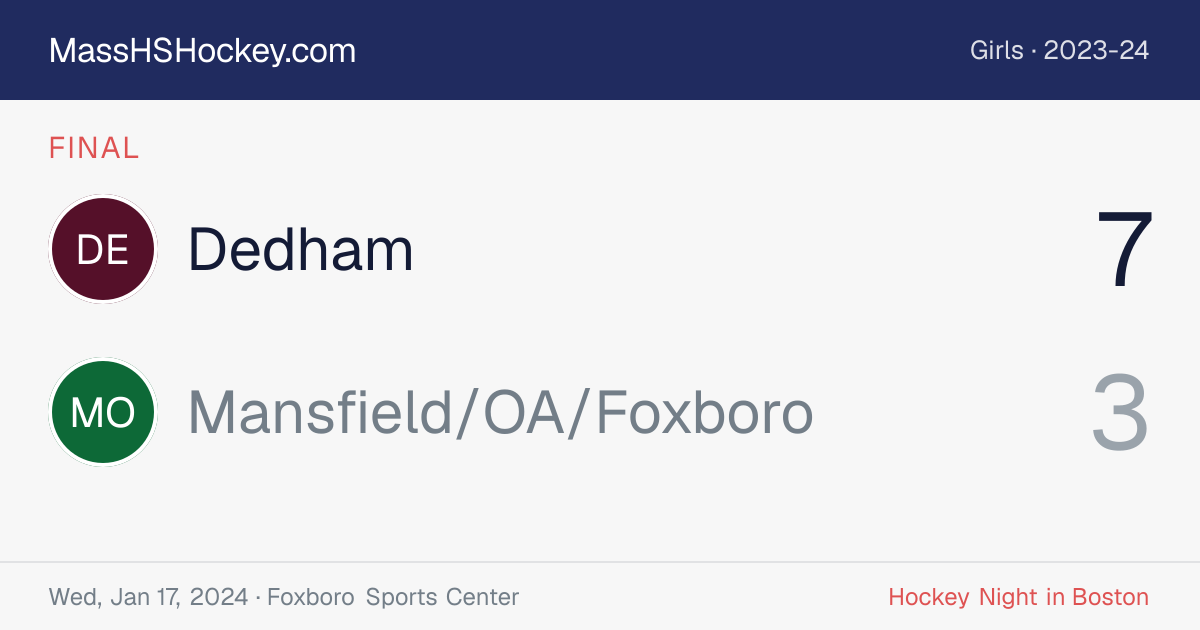 Dedham at Mansfield/OA/Foxboro score card