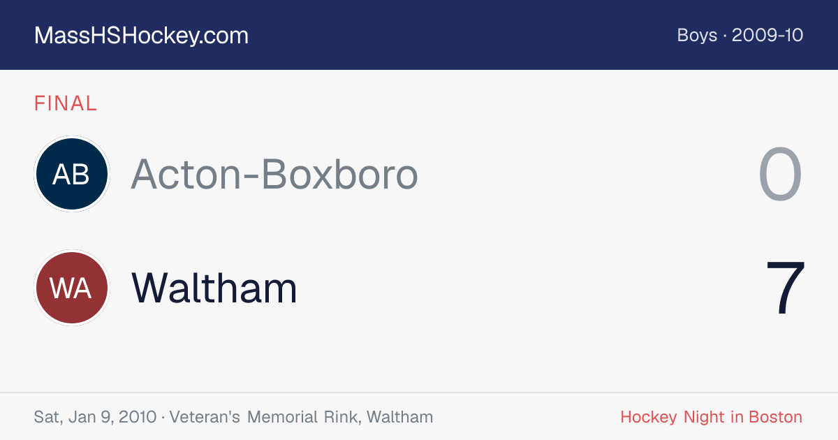 Acton-Boxboro at Waltham score card