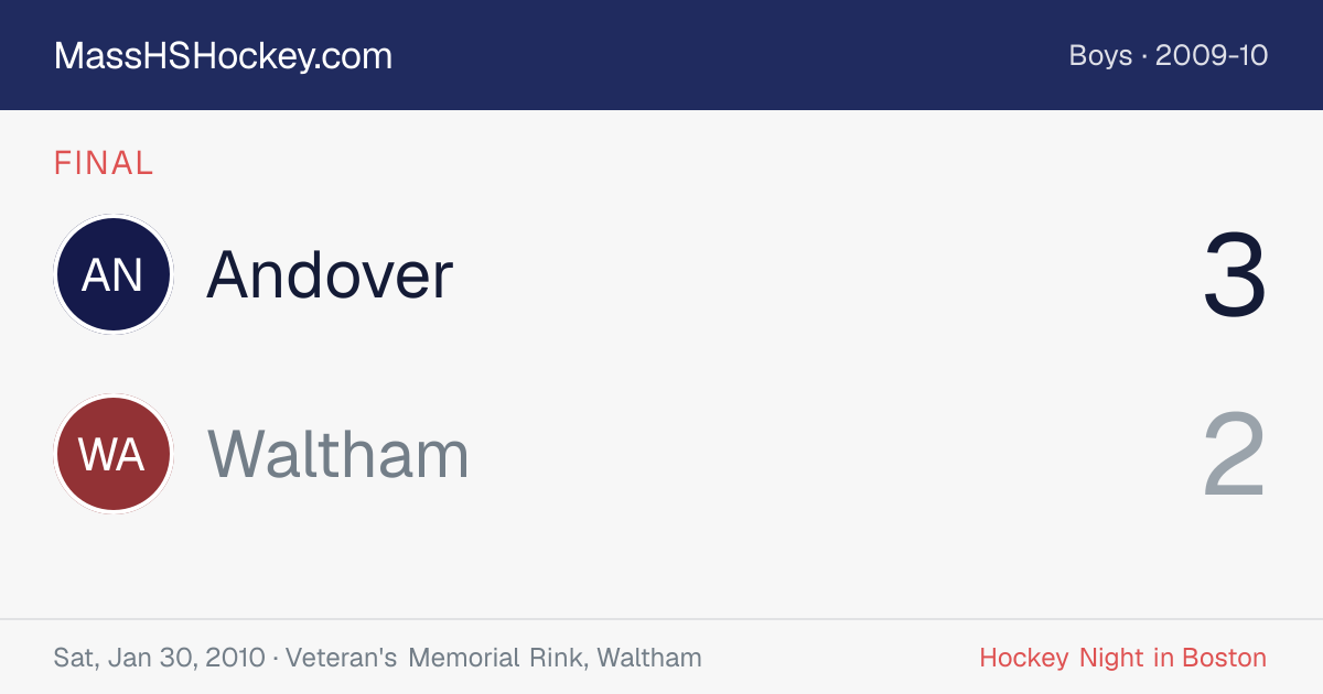 Andover at Waltham score card