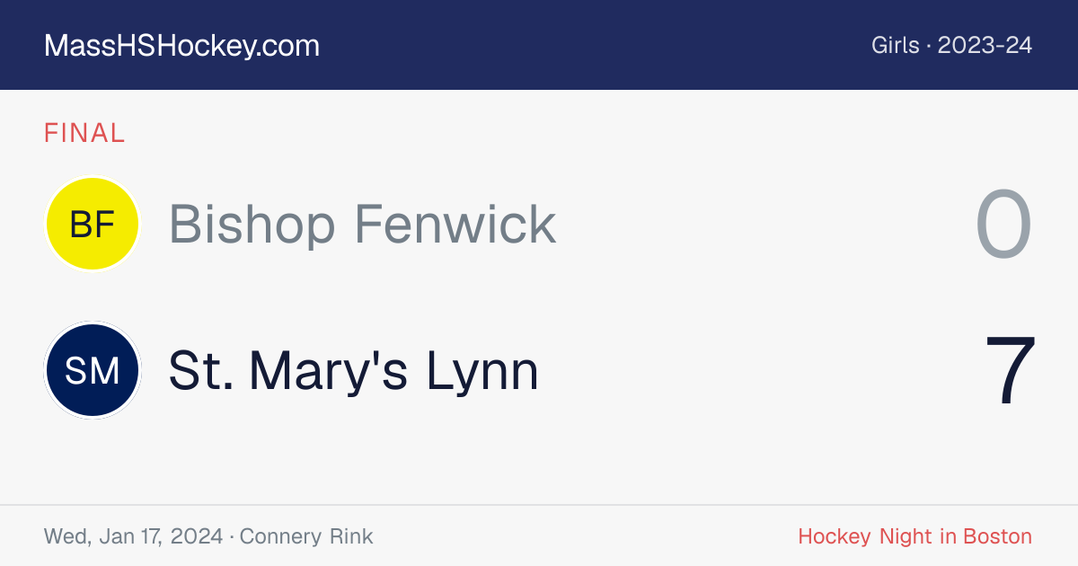 Bishop Fenwick at St. Mary's Lynn score card