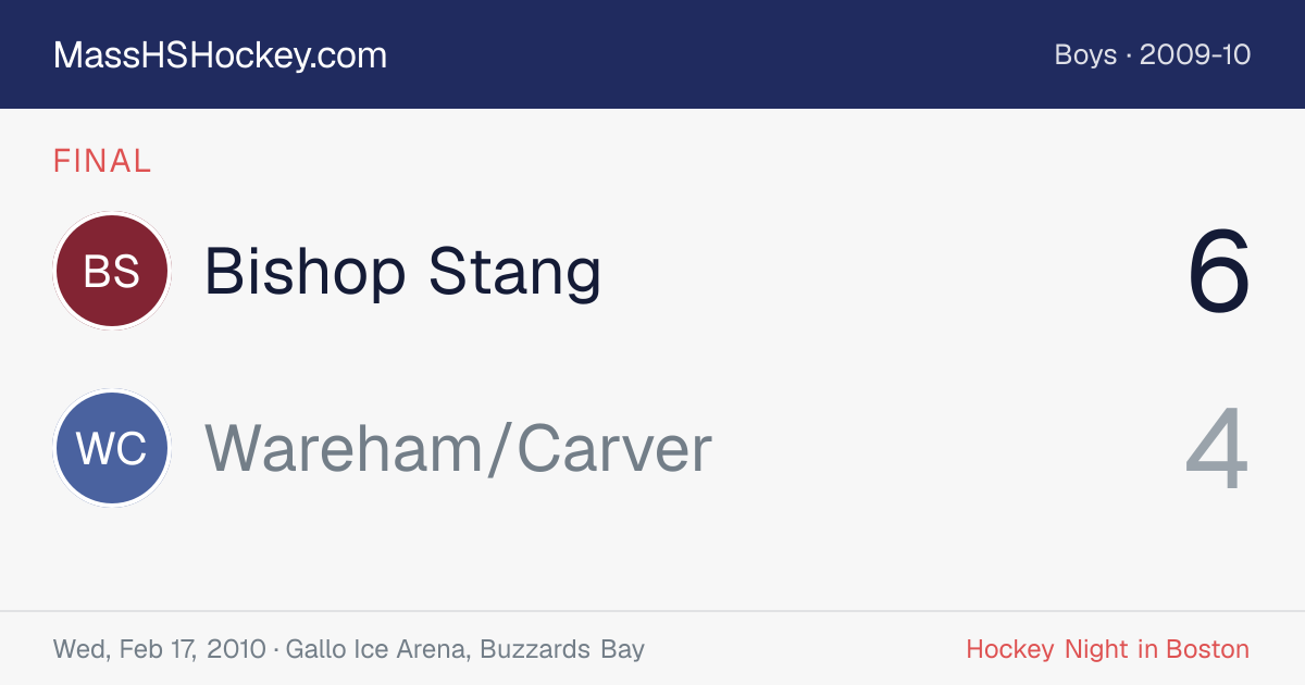 Bishop Stang at Wareham/Carver score card