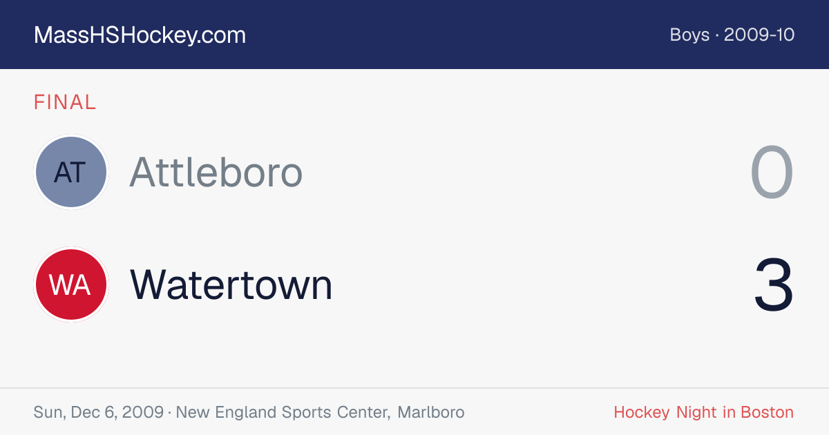 Attleboro at Watertown score card