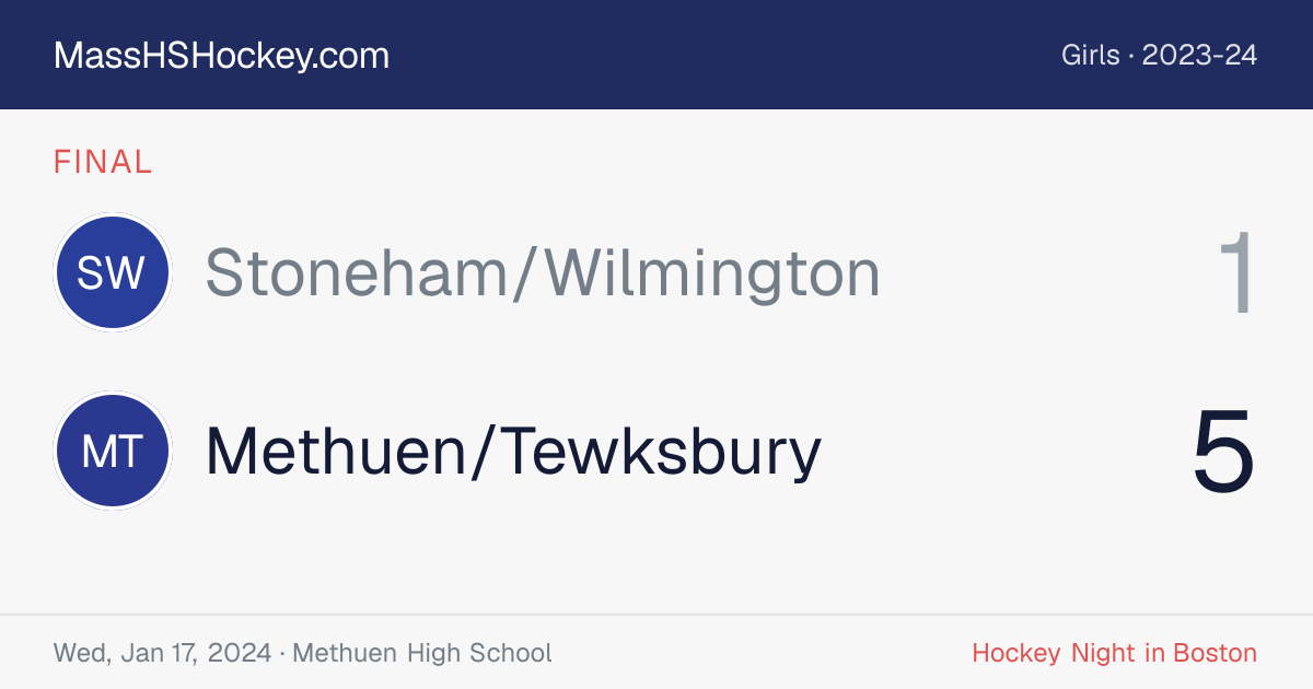 Stoneham/Wilmington at Methuen/Tewksbury score card