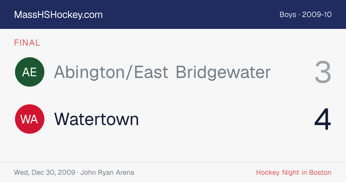 Abington/East Bridgewater at Watertown score card