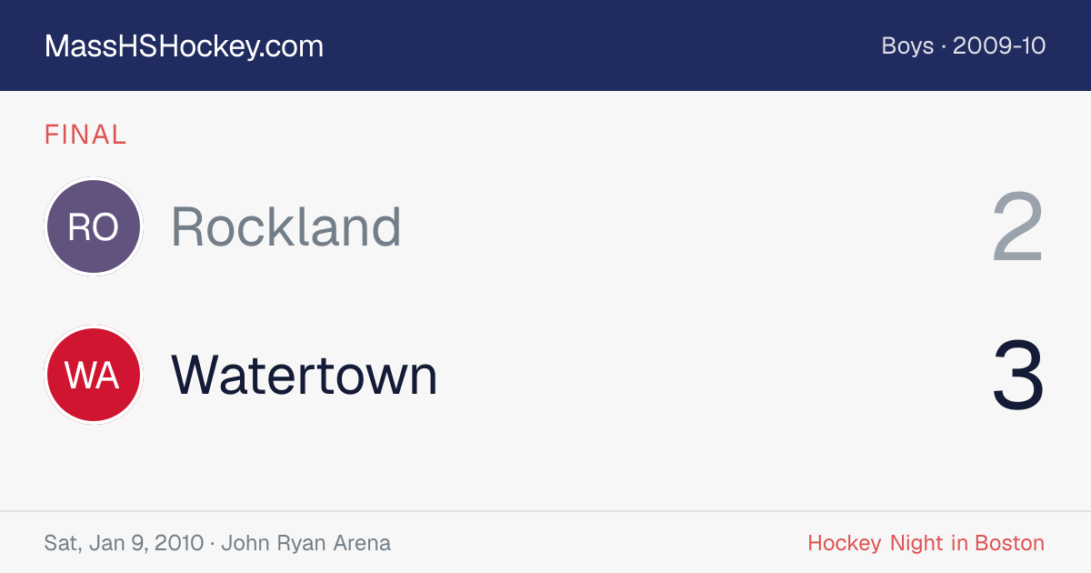 Rockland at Watertown score card