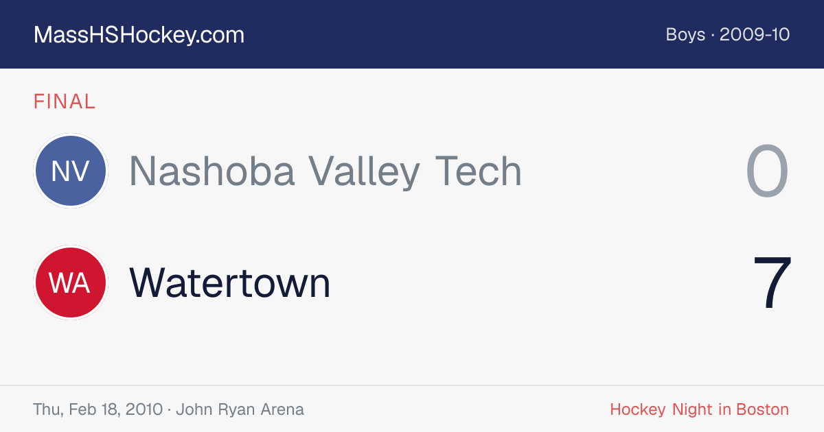 Nashoba Valley Tech at Watertown score card