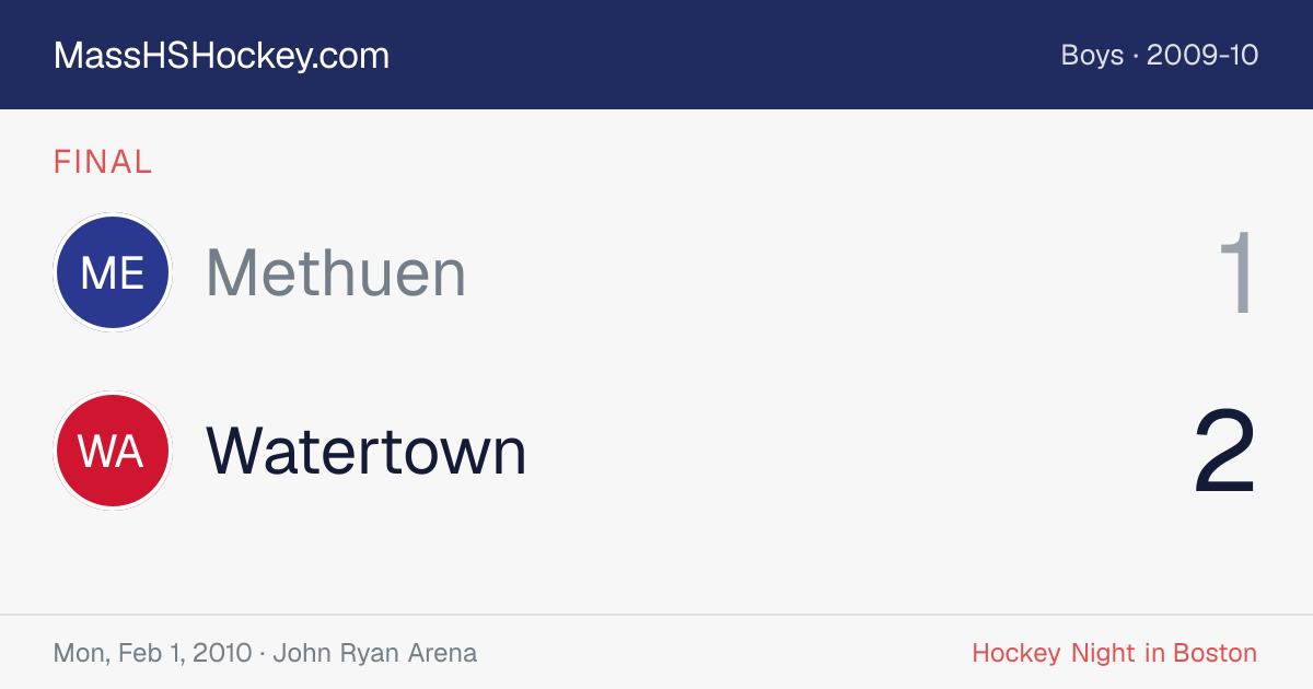 Methuen at Watertown score card