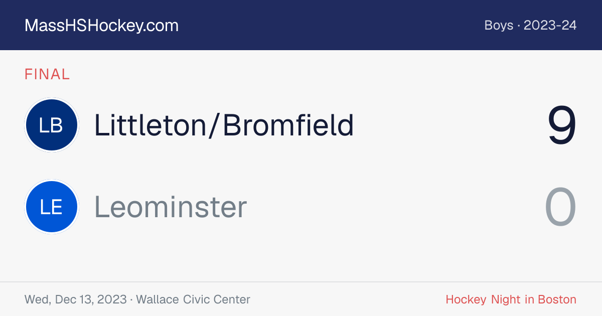 Littleton/Bromfield at Leominster score card