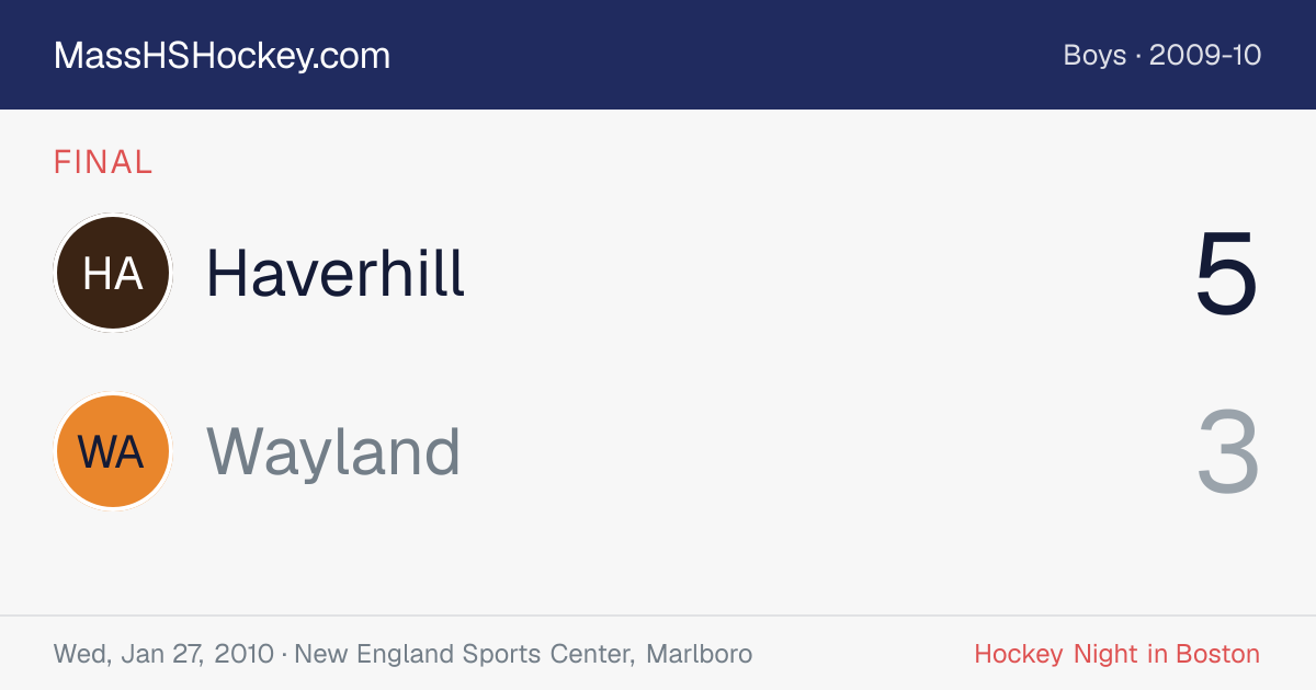 Haverhill at Wayland score card