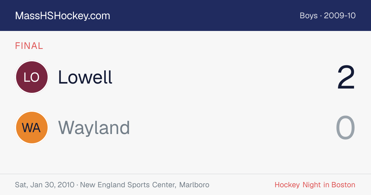 Lowell at Wayland score card