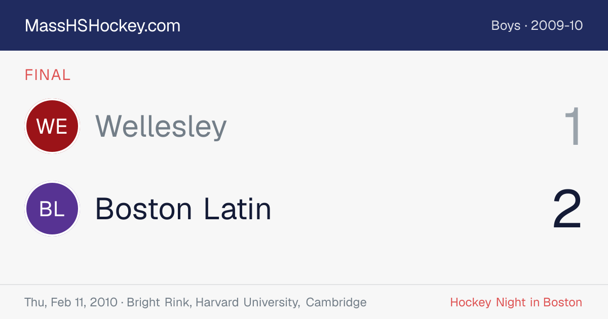 Wellesley at Boston Latin score card