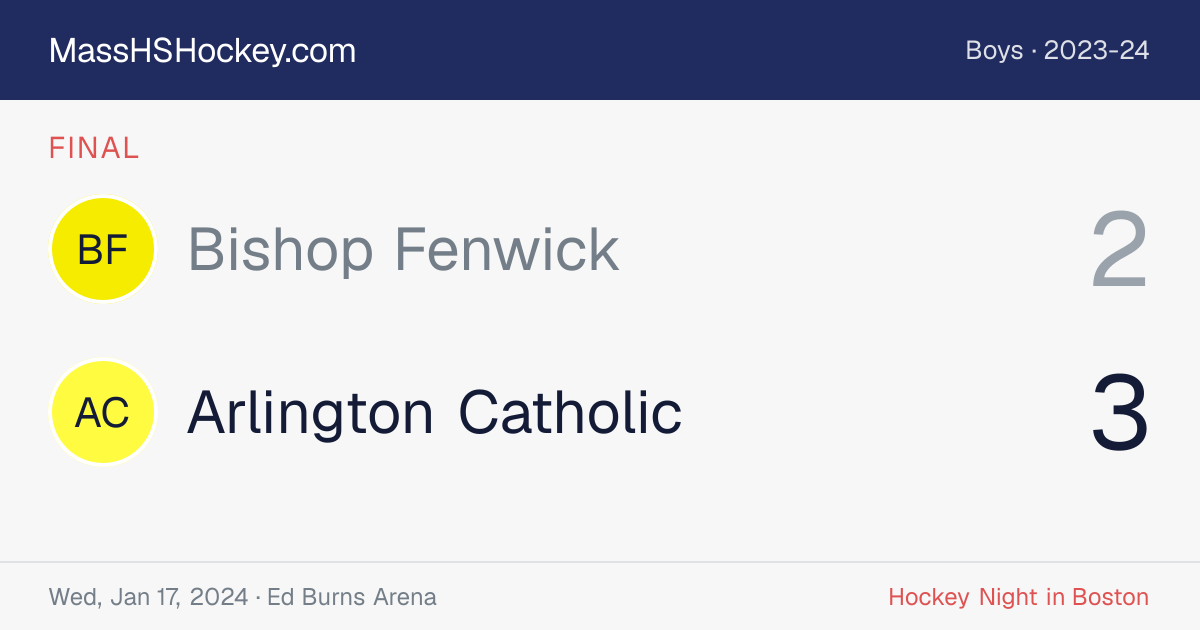 Bishop Fenwick at Arlington Catholic score card
