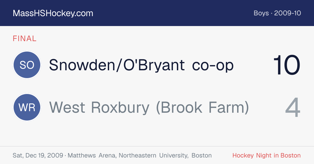 Snowden/O'Bryant co-op at West Roxbury (Brook Farm) score card