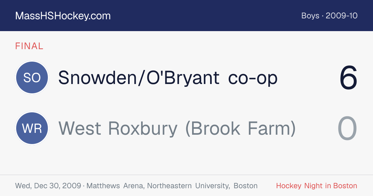 Snowden/O'Bryant co-op at West Roxbury (Brook Farm) score card