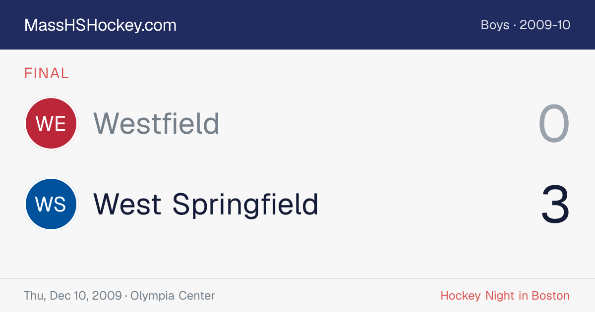 Westfield at West Springfield score card