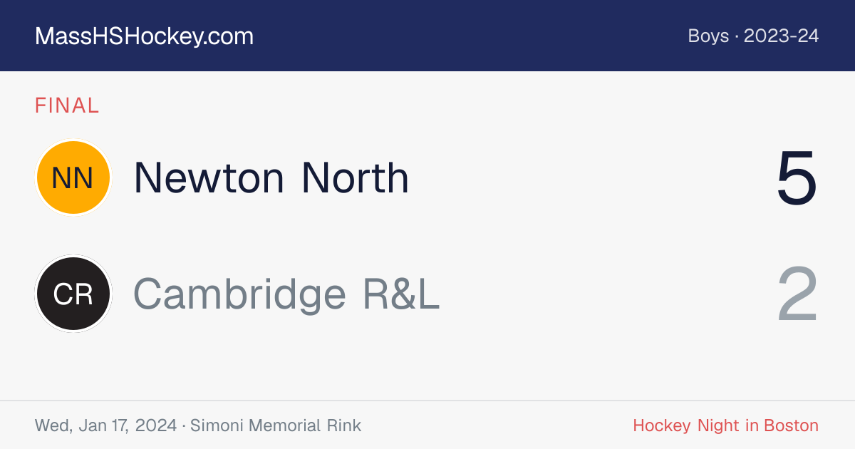 Newton North at Cambridge R&L score card