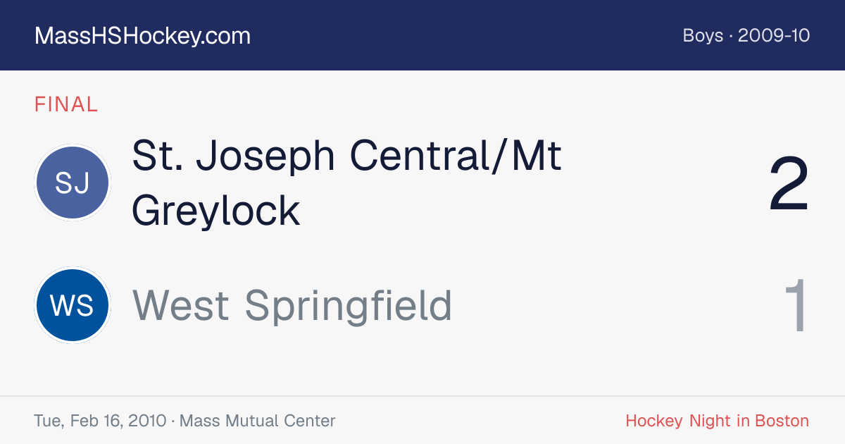 St. Joseph Central/Mt Greylock at West Springfield score card