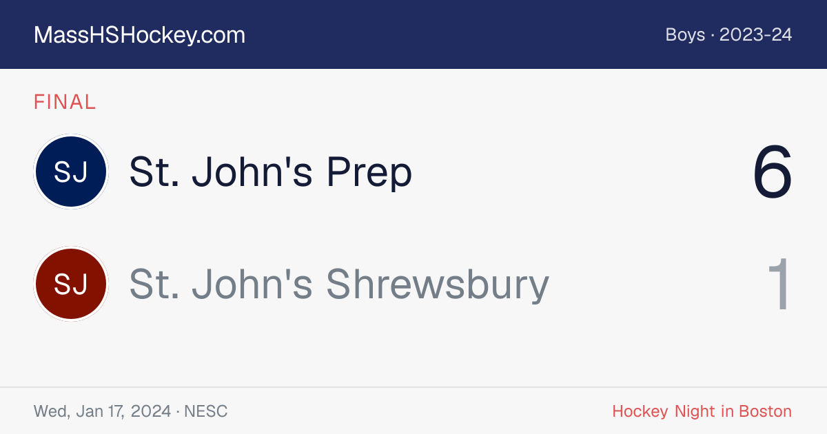 St. John's Prep at St. John's Shrewsbury score card