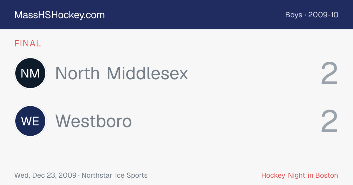 North Middlesex at Westboro score card
