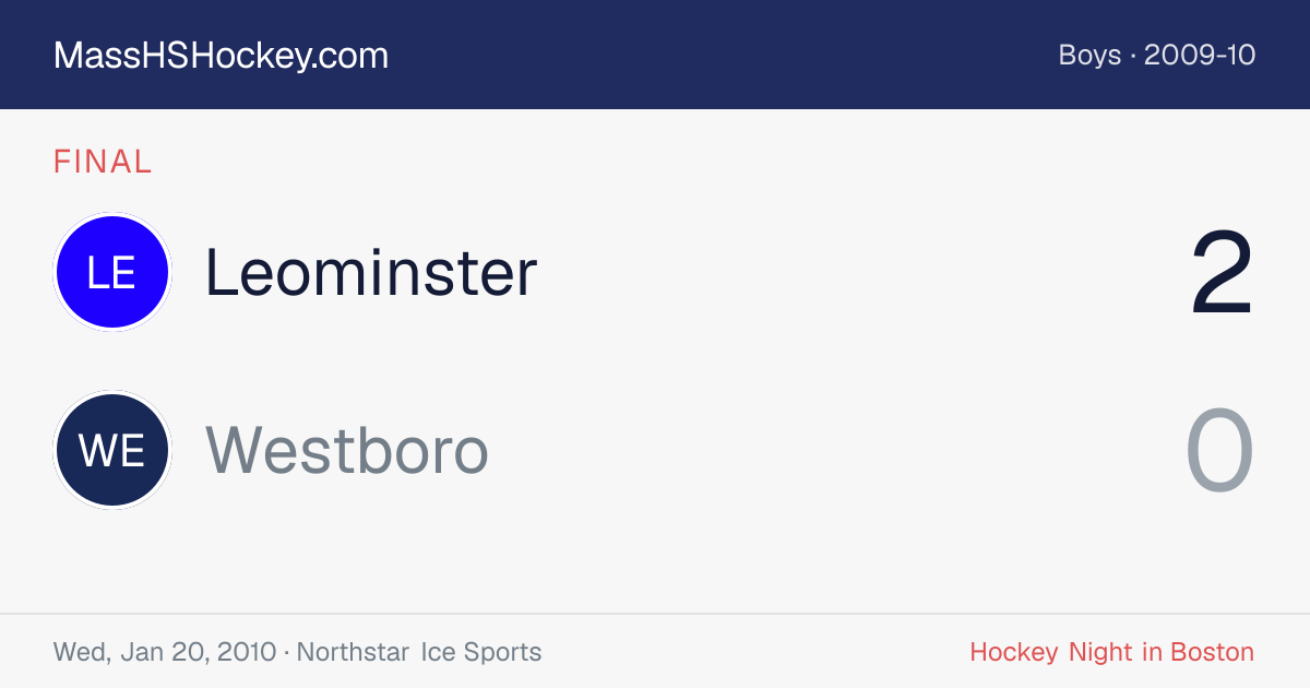 Leominster at Westboro score card