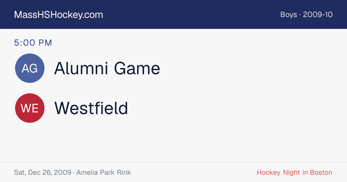 Alumni Game at Westfield score card