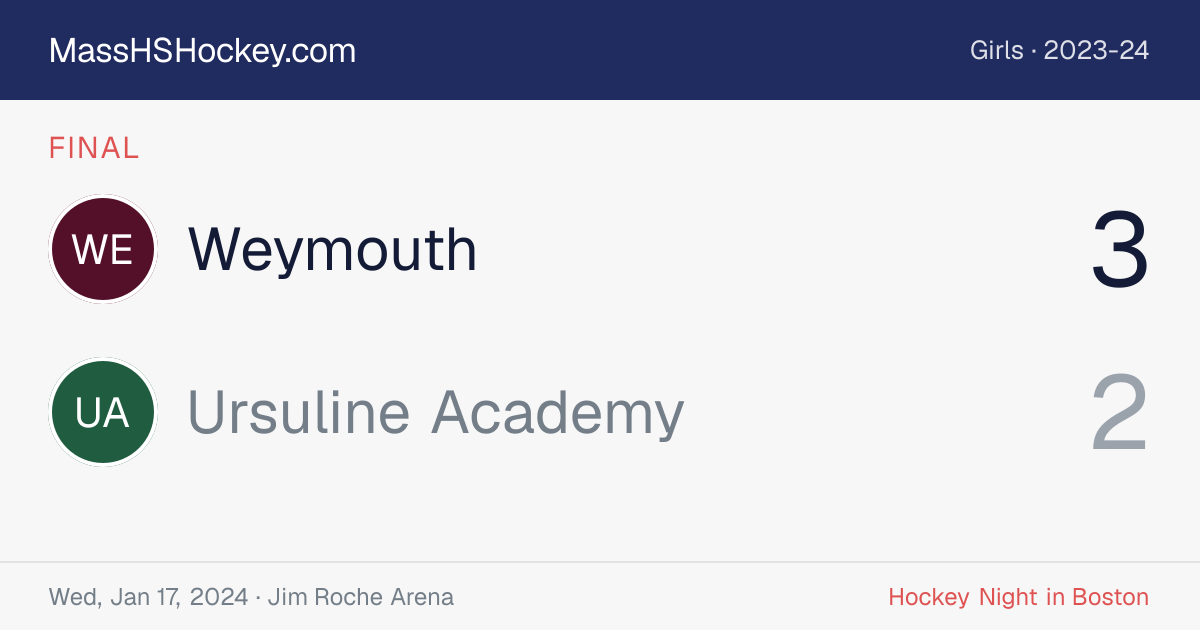 Weymouth at Ursuline Academy score card
