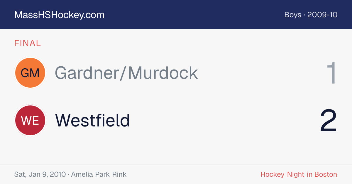 Gardner/Murdock at Westfield score card