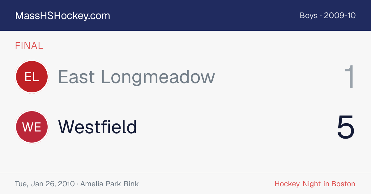 East Longmeadow at Westfield score card