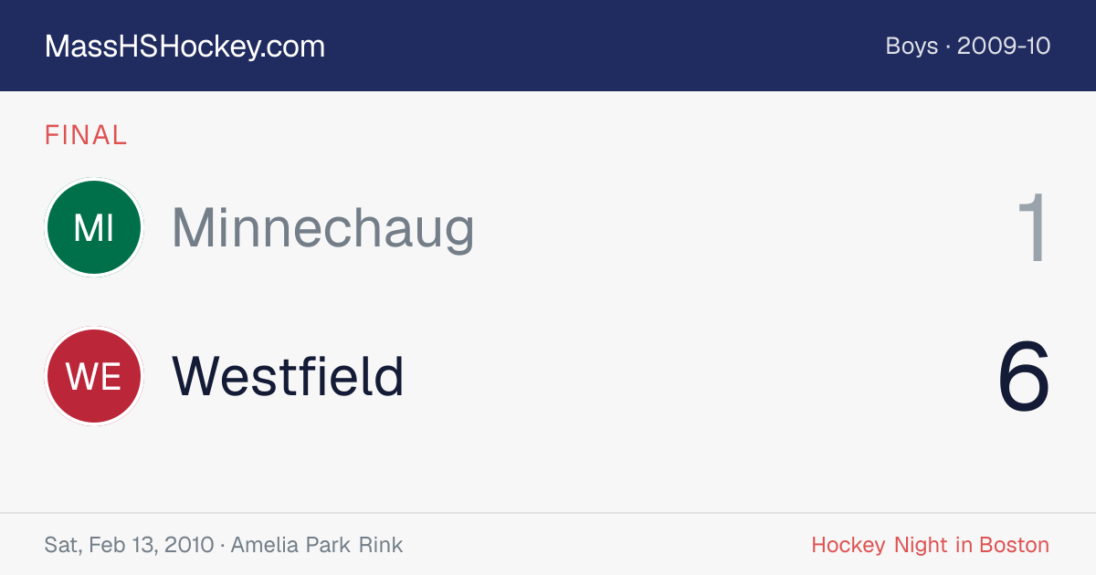 Minnechaug at Westfield score card