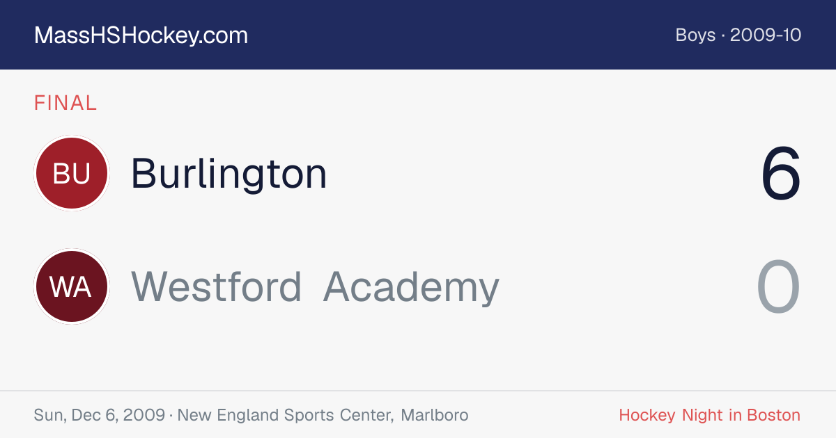 Burlington at Westford Academy score card