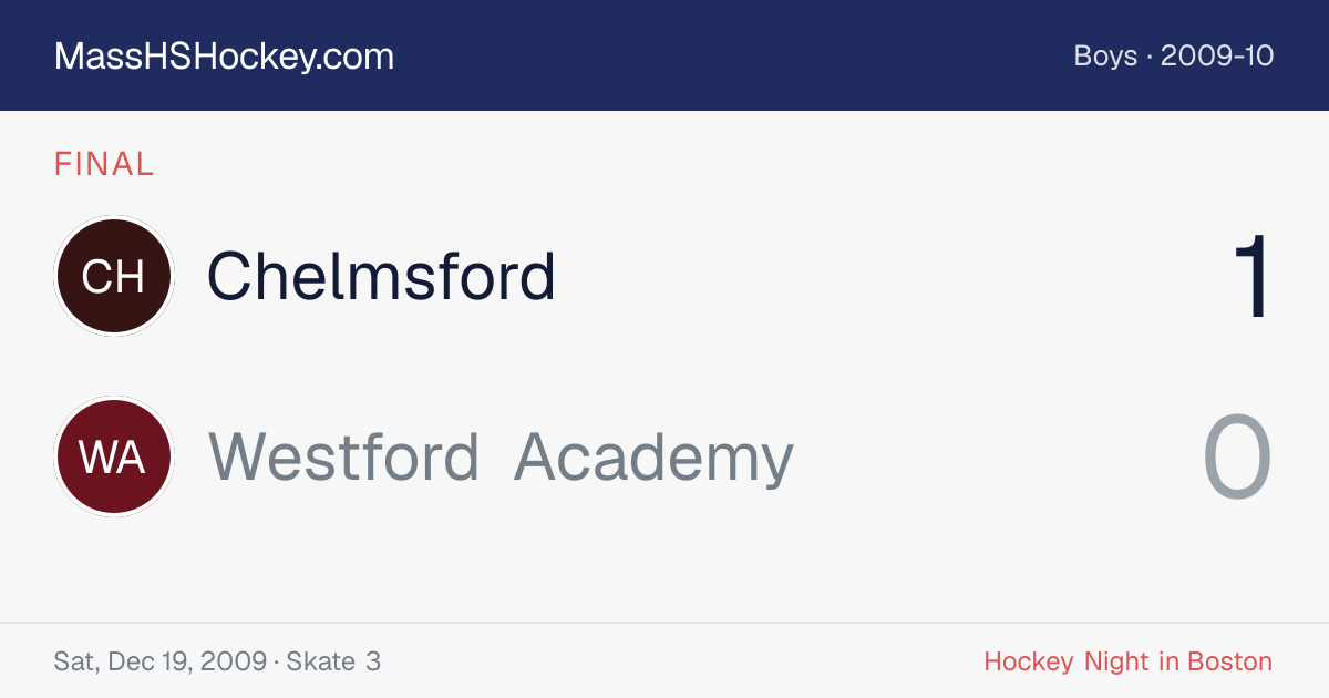 Chelmsford at Westford Academy score card