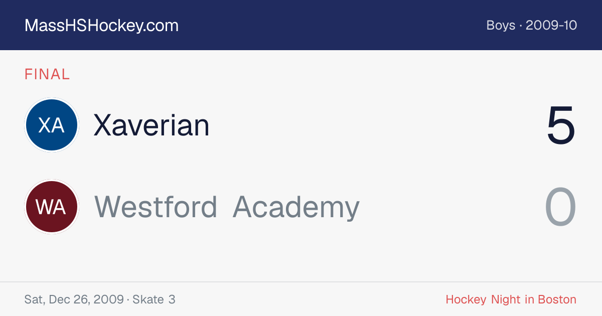 Xaverian at Westford Academy score card