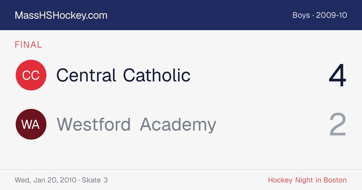 Central Catholic at Westford Academy score card