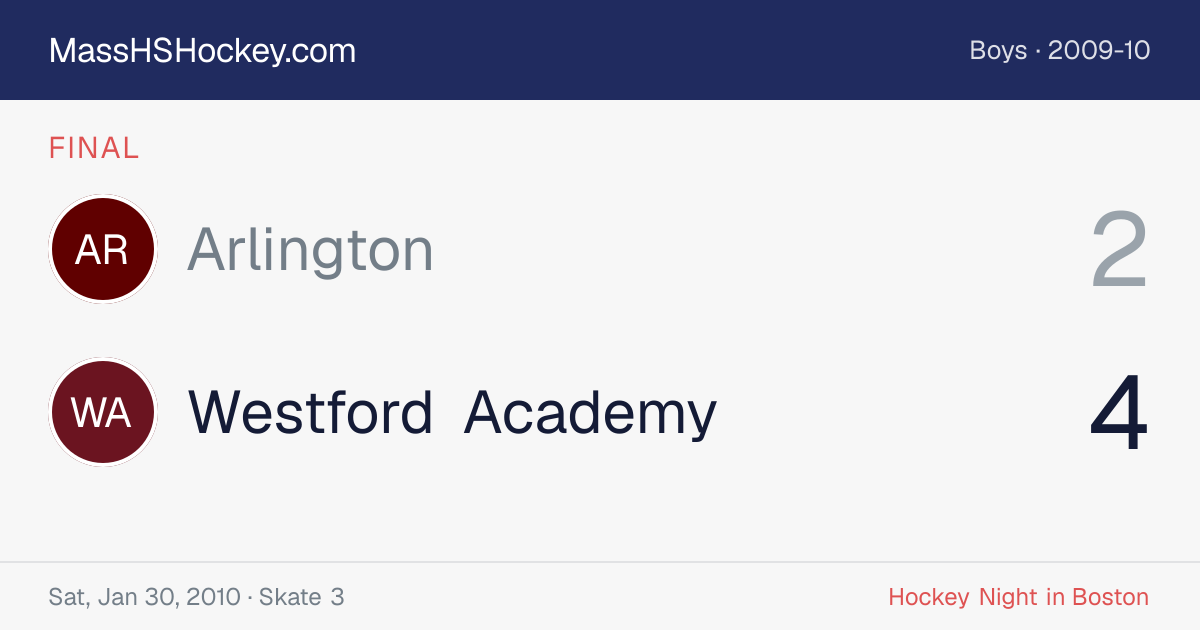 Arlington at Westford Academy score card