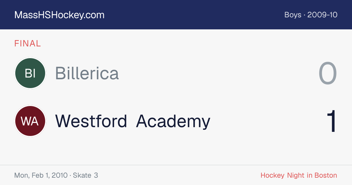 Billerica at Westford Academy score card