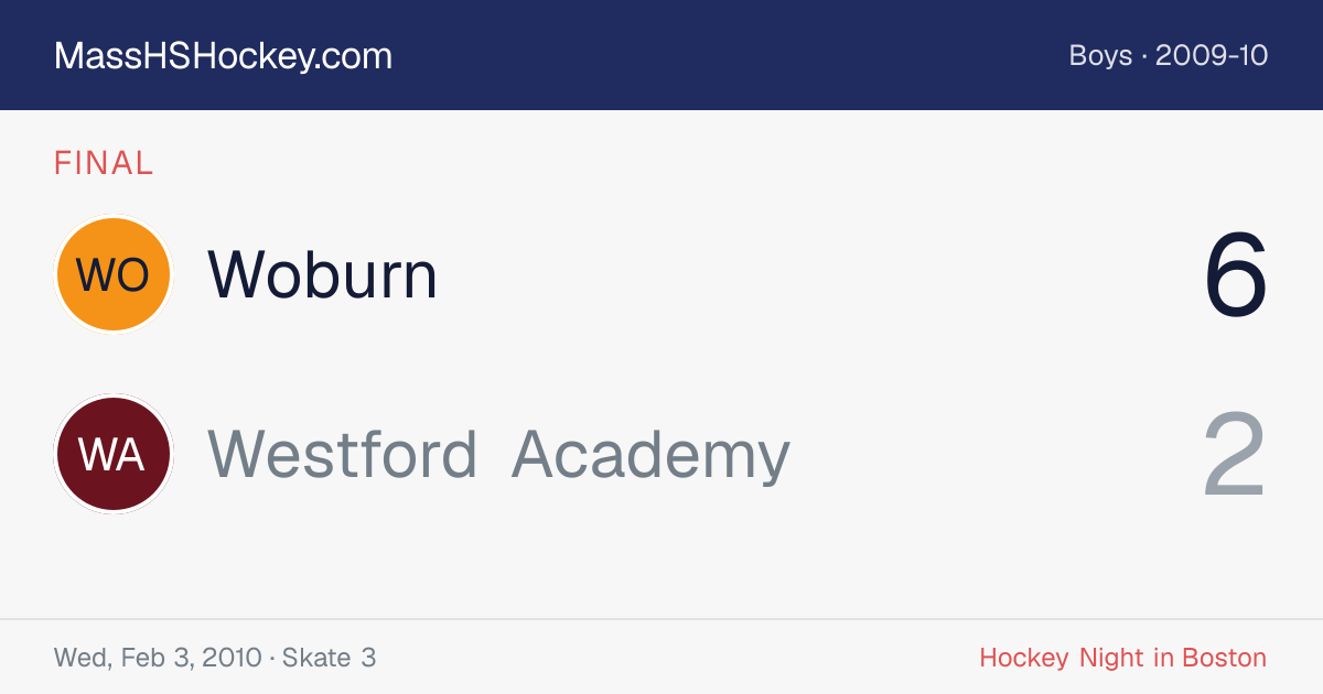 Woburn at Westford Academy score card