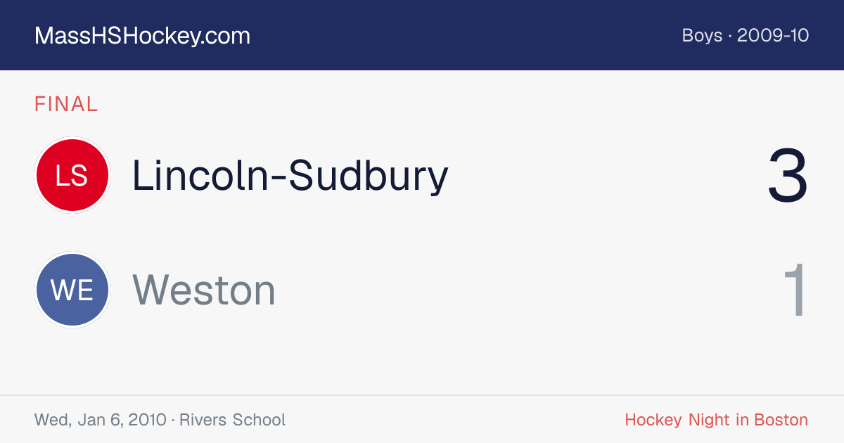 Lincoln-Sudbury at Weston score card