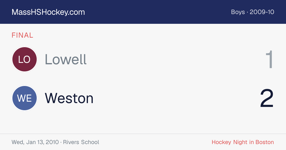 Lowell at Weston score card