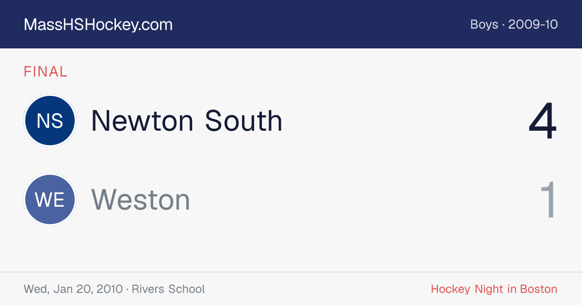 Newton South at Weston score card