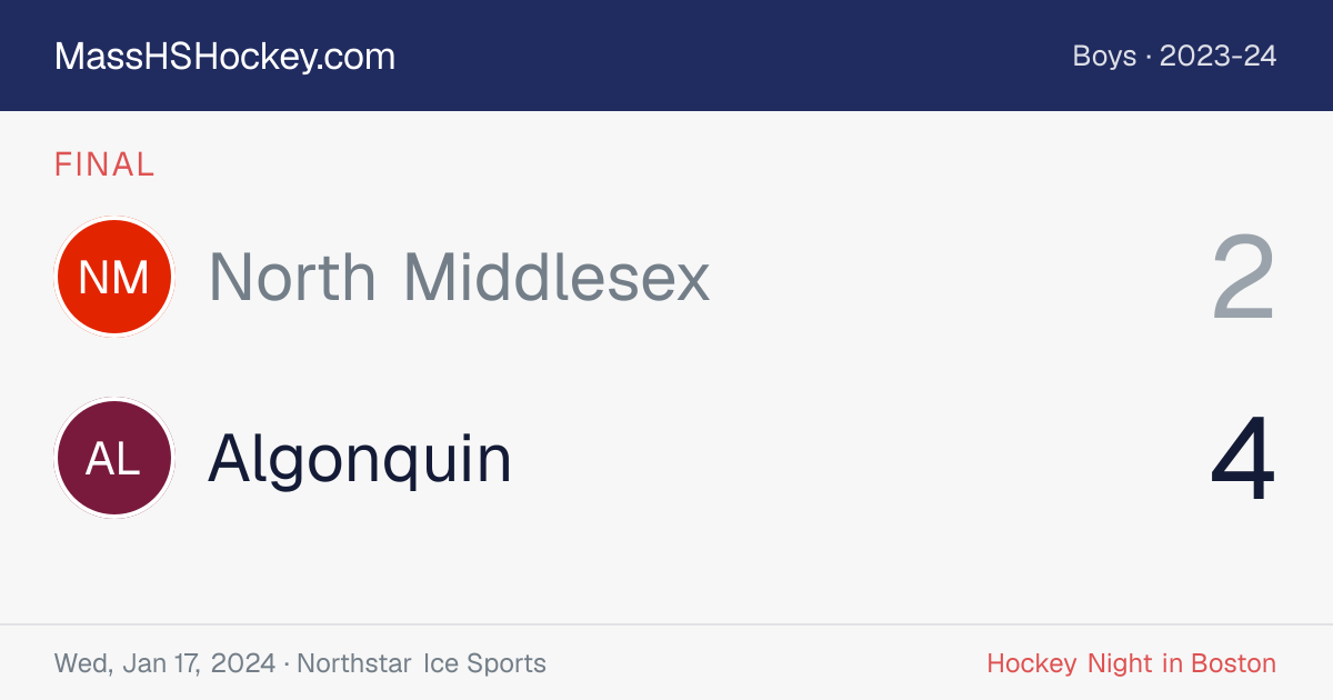 North Middlesex at Algonquin score card