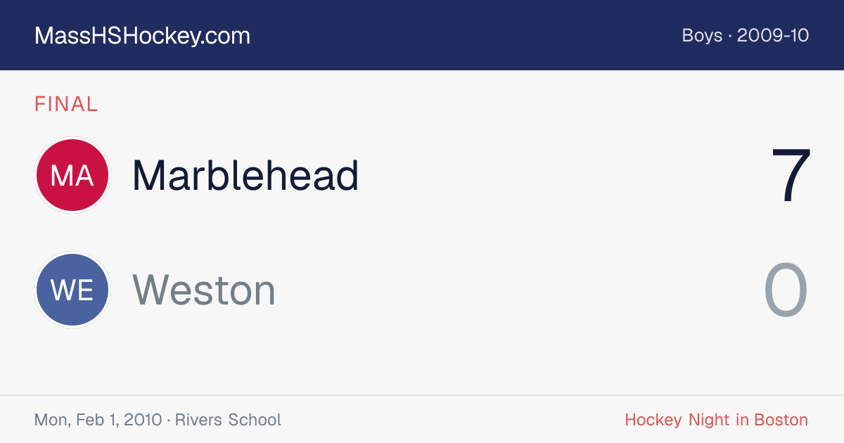 Marblehead at Weston score card