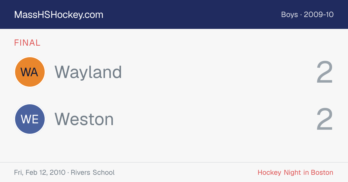 Wayland at Weston score card