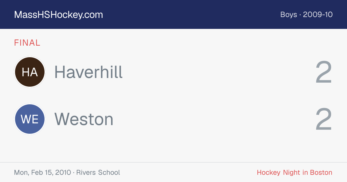 Haverhill at Weston score card