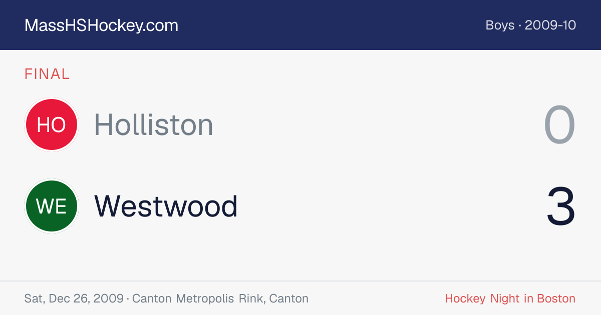 Holliston at Westwood score card