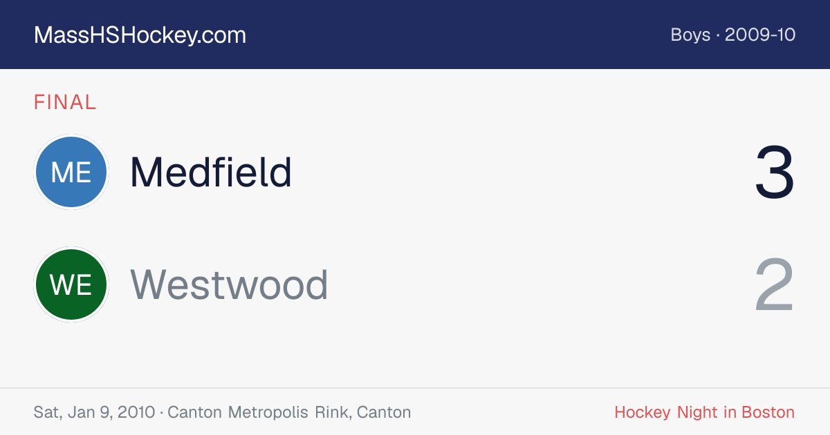 Medfield at Westwood score card