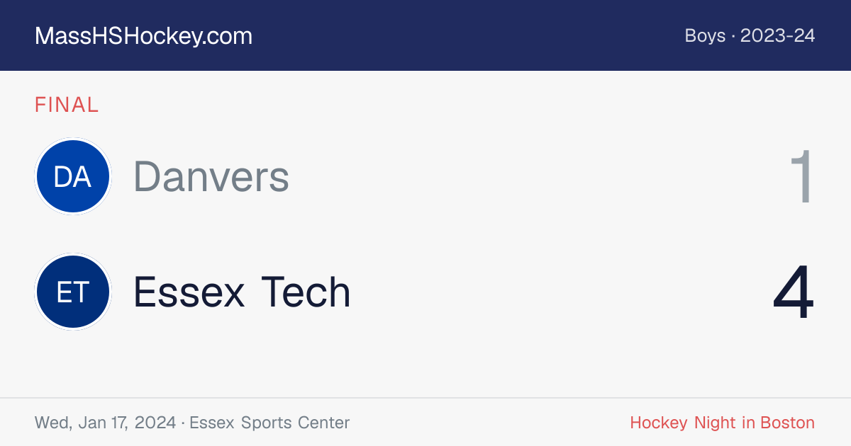 Danvers at Essex Tech score card