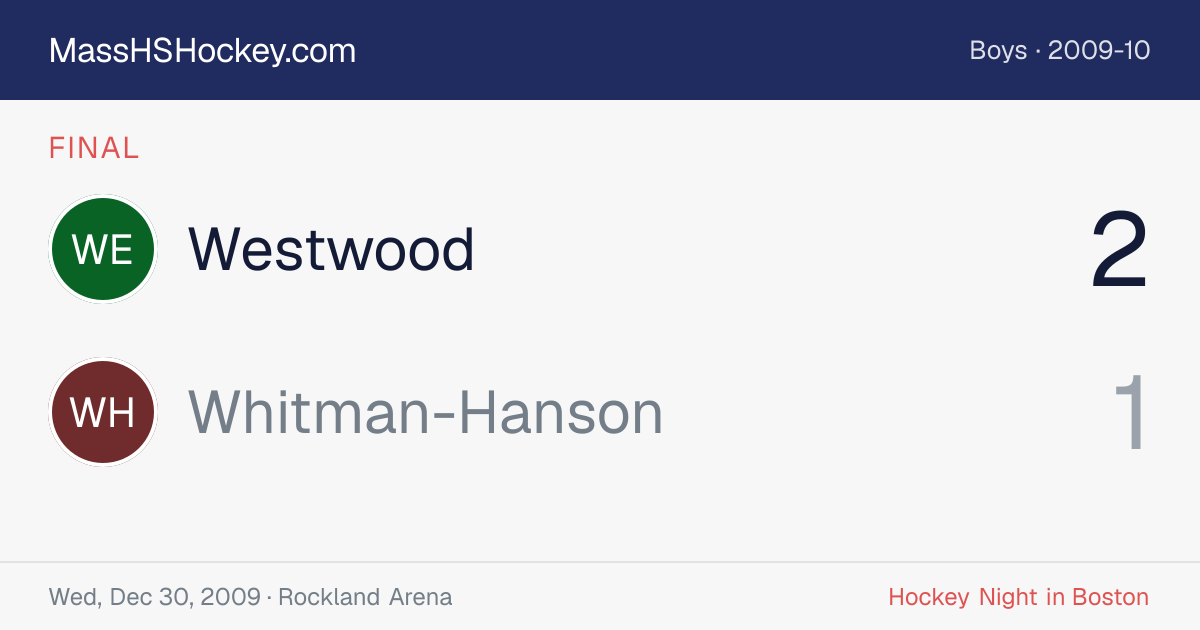 Westwood at Whitman-Hanson score card