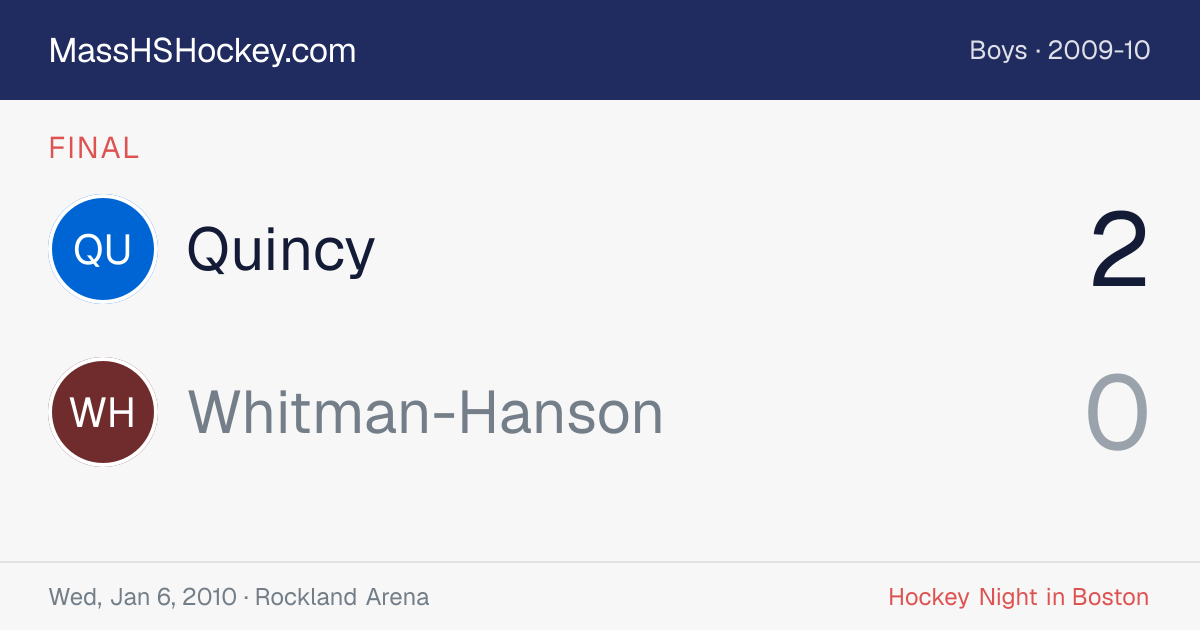 Quincy at Whitman-Hanson score card